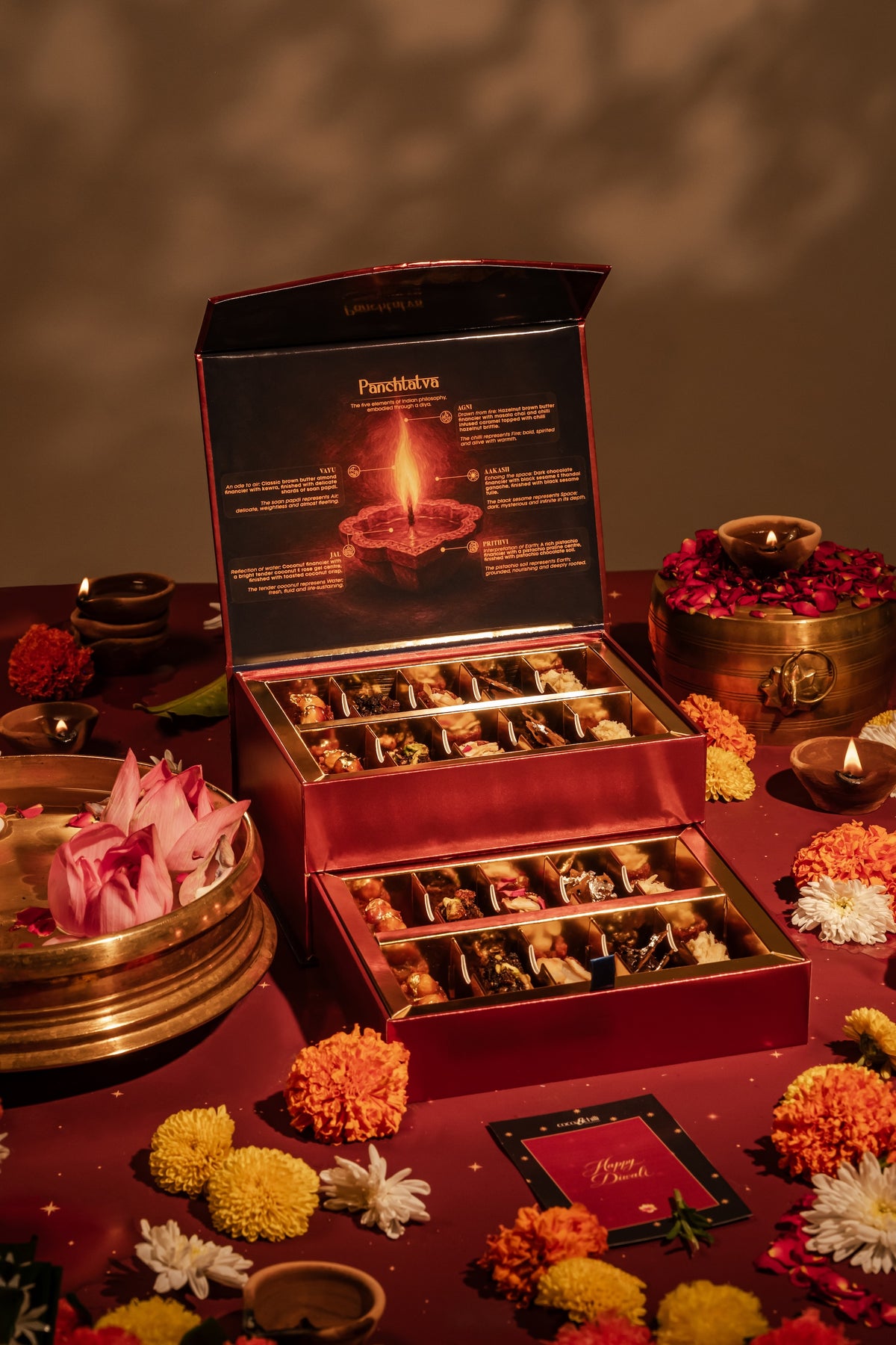 Diwali Panchtatva